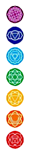 Chakra